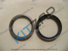 ������ ������. ������� �������������� ���� ������� ������� ����� ��������